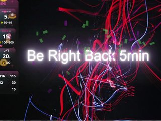 Erotski video chat EmilyRosee