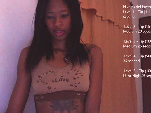 Emitiranje snimki zaslona melisasugar