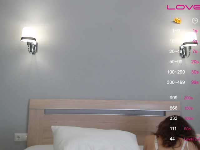 Fotografije Belosnezhka Hello! 1200 tk- DILDO PUSSY CUM. Collect before the end of the hour! Make me cum with your tips! FAVORITE vibro 500 tok. PRIVATE with PREPAID 150 toks. HOT PRIZES in the game Wheel of Fortune and Dice!