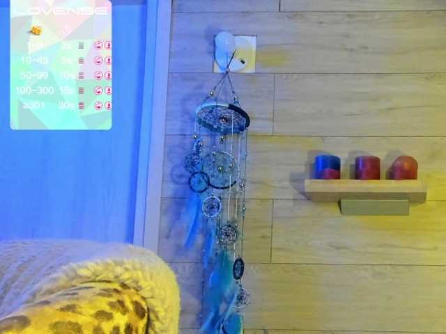 Emitiranje snimki zaslona sofy_dirtyHot