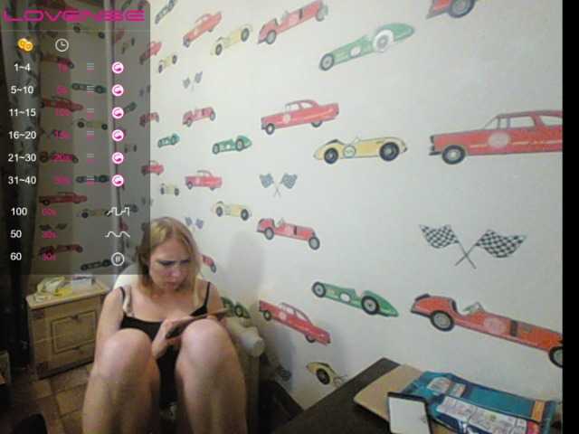 Fotografije Sona891 I will give control over lawrence for 100 tokens for 5 minutes