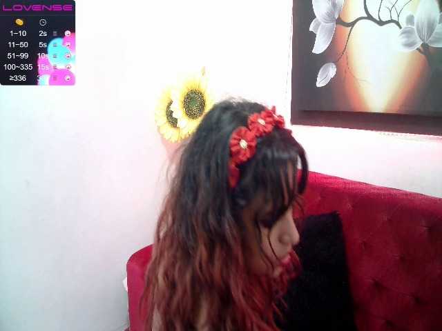 Emitiranje snimki zaslona SSABRINASMITH