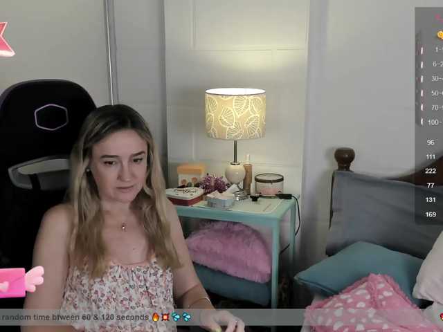 Emitiranje snimki zaslona Sweetnina