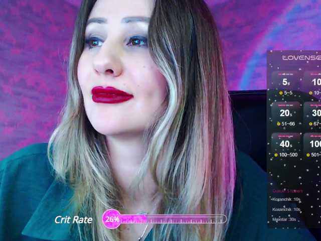 Emitiranje snimki zaslona -LYNA-